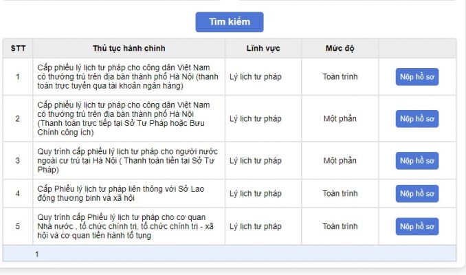 Lý lịch tư pháp online tại Hà Nội